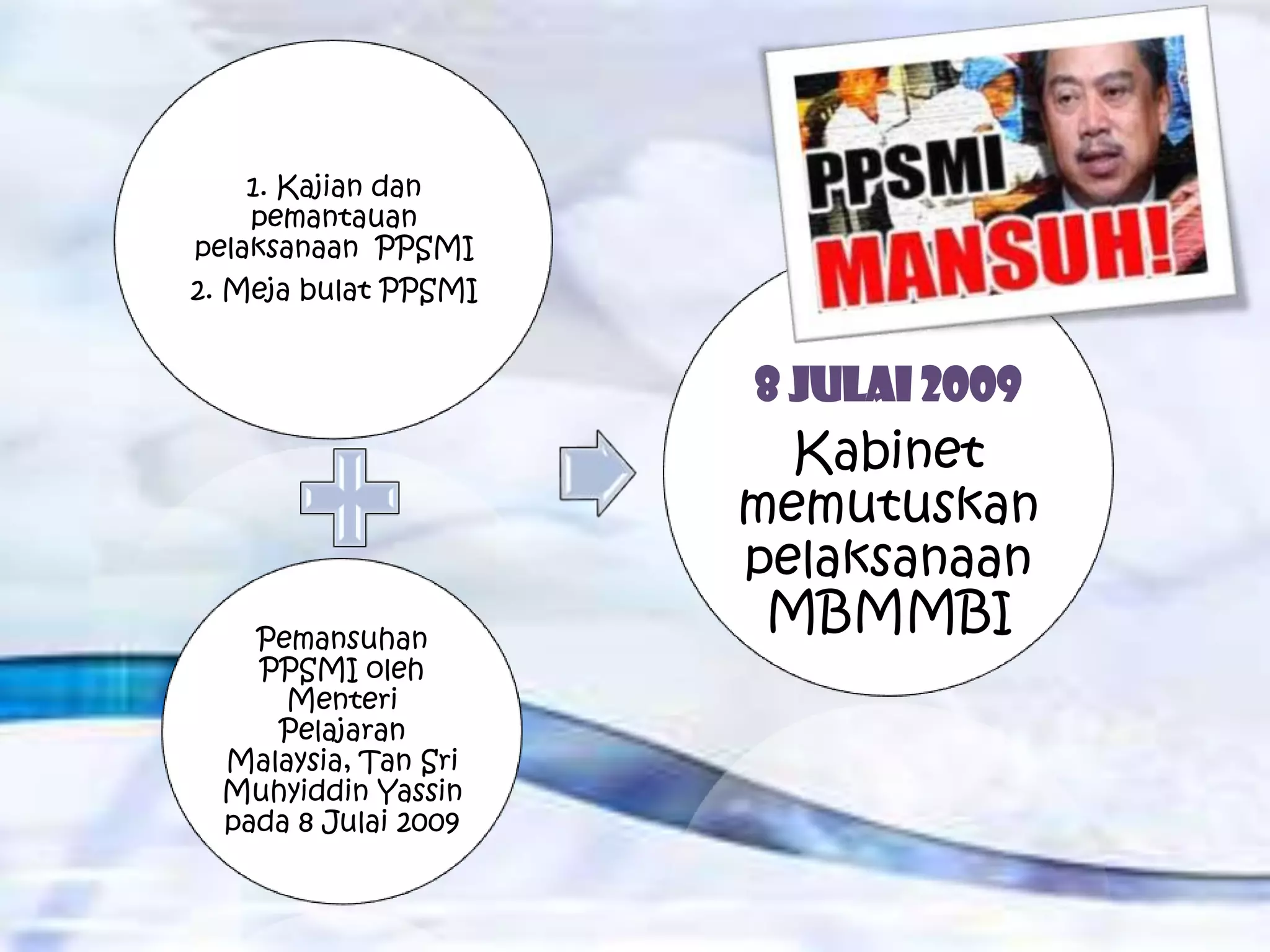 1. Kajian dan
    pemantauan
pelaksanaan PPSMI
2. Meja bulat PPSMI


                      8 Julai 2009
                        Kabinet
                      memutuskan
                      pelaksanaan
    Pemansuhan
                       MBMMBI
    PPSMI oleh
      Menteri
     Pelajaran
  Malaysia, Tan Sri
  Muhyiddin Yassin
  pada 8 Julai 2009
 