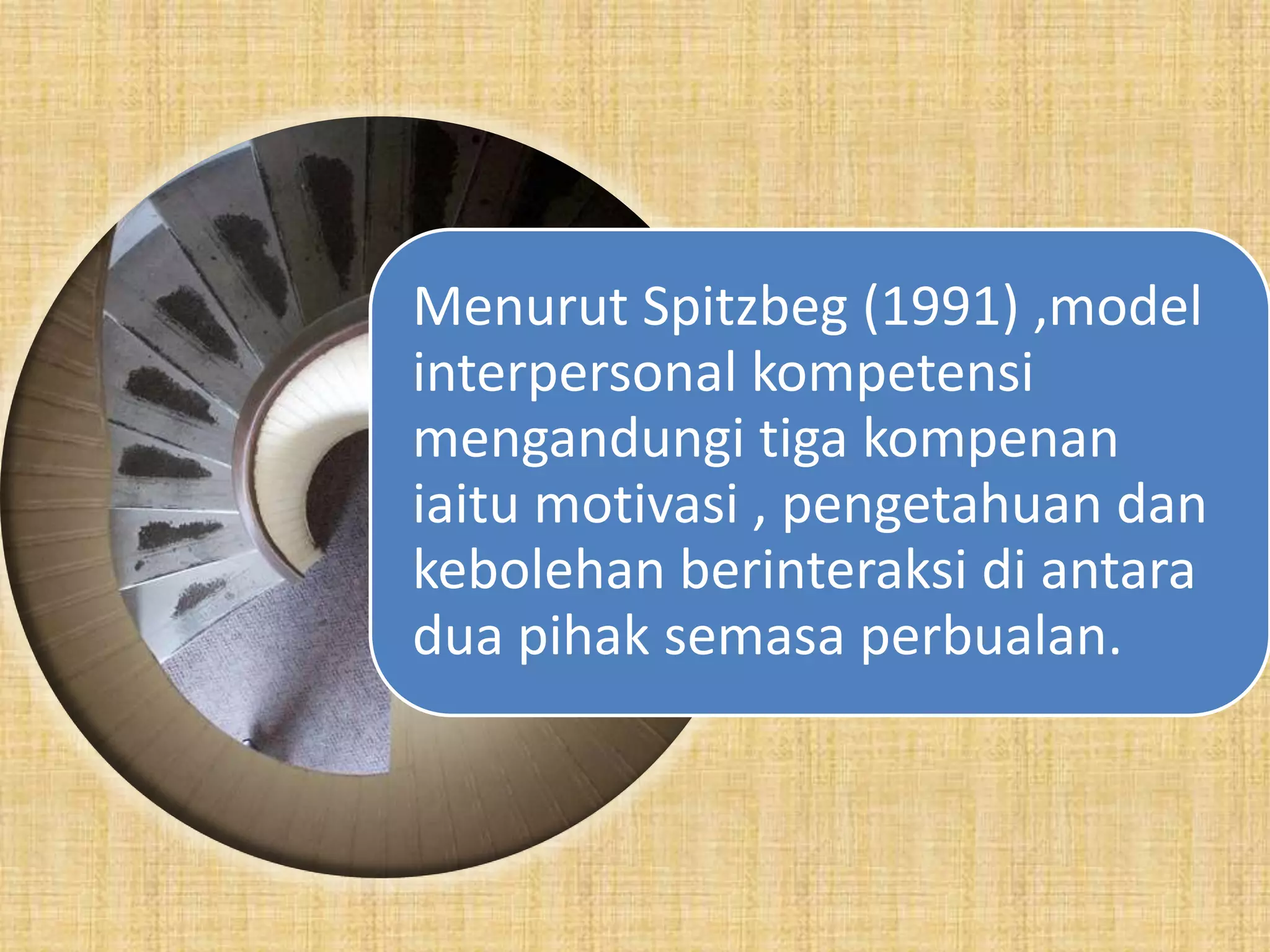Menurut Spitzbeg (1991) ,model
interpersonal kompetensi
mengandungi tiga kompenan
iaitu motivasi , pengetahuan dan
kebolehan berinteraksi di antara
dua pihak semasa perbualan.
 