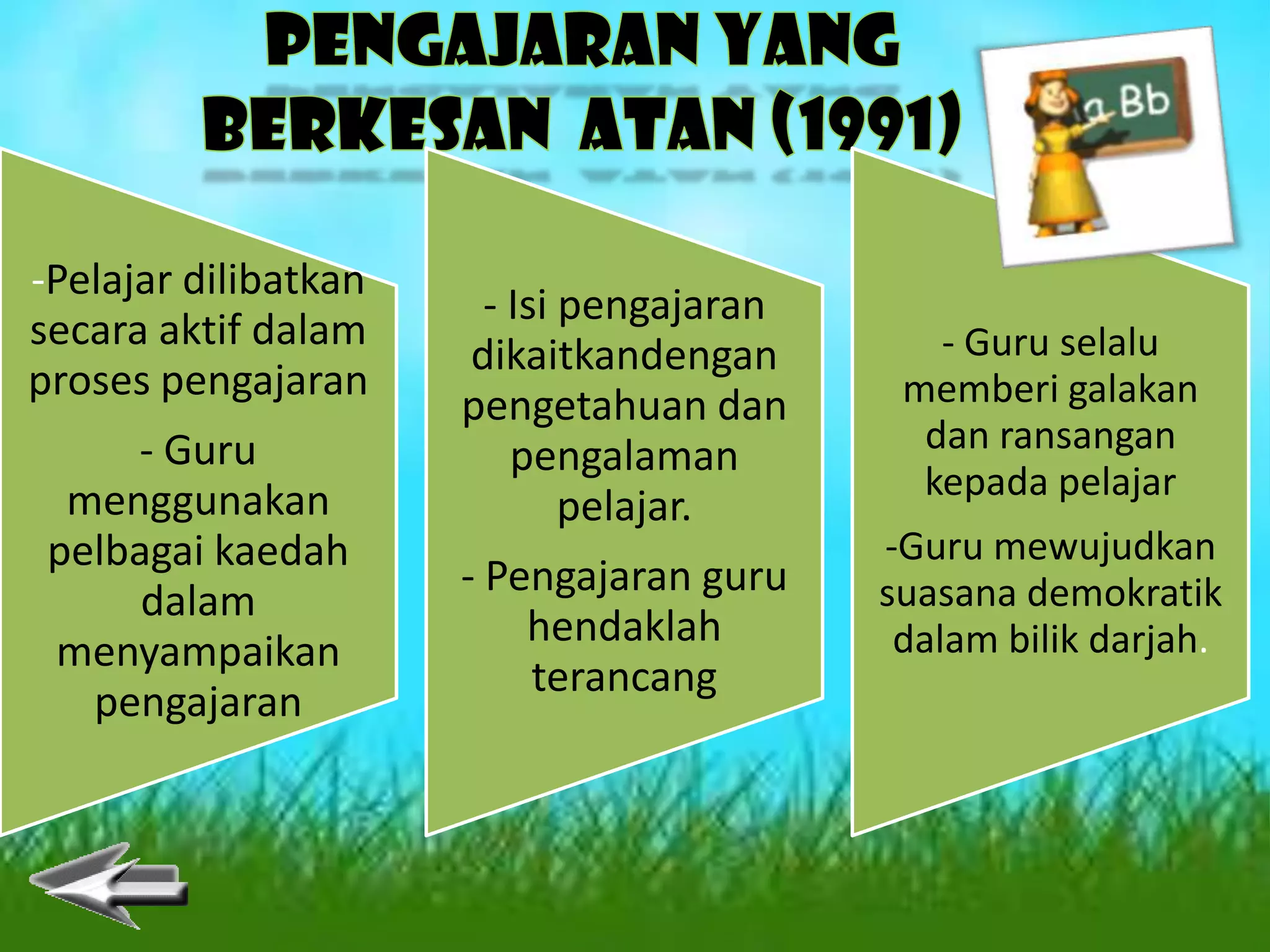 -Pelajar dilibatkan
                       - Isi pengajaran
secara aktif dalam                           - Guru selalu
                      dikaitkandengan
proses pengajaran                          memberi galakan
                      pengetahuan dan
     - Guru                                 dan ransangan
                         pengalaman
  menggunakan                               kepada pelajar
                             pelajar.
 pelbagai kaedah                          -Guru mewujudkan
                      - Pengajaran guru   suasana demokratik
      dalam
                          hendaklah        dalam bilik darjah.
 menyampaikan
                          terancang
   pengajaran
 
