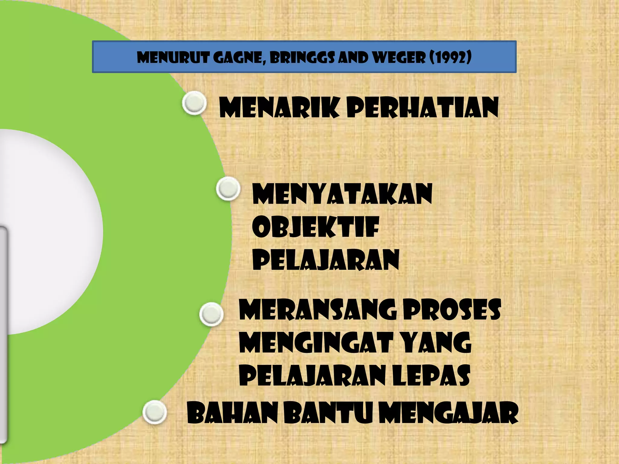 Menurut Gagne, Bringgs and Weger (1992)


         Menarik perhatian


             Menyatakan
             objektif
             pelajaran
        Meransang proses
        mengingat yang
        pelajaran lepas
     Bahan bantu mengajar
 