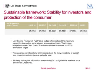 Sustainable framework: Stability for investors and
protection of the consumer
LCF trajectory
2015/16

2016/17

2017/18

2018/19

2019/20

2020/21

£4.30bn

(2011/12 prices)

£4.90bn

£5.60bn

£6.45bn

£7.00bn

£7.60bn

 Levy Control Framework (“LCF”) is a budget which sets out the maximum
support for low carbon generation on an annualised basis. This include
obligations under CfDs. The LCF is sized to enable us to meet our 2020
renewables target.
 Transparency provides clarity for investors about the likely availability of support
for a project commissioning in a particular year.
 It is likely that regular information on remaining CfD budget will be available once
allocation is under way..

19

Electricity Market Reform

Slide 19

 