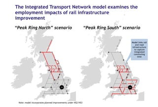 The Integrated Transport Network model examines the
employment impacts of rail infrastructure improvement
18
“Peak Ring North” scenario “Peak Ring South” scenario
Note: model incorporates planned improvements under HS2/HS3
Model links rail
and road
infrastructure to
capture
integrated
commuting time
 