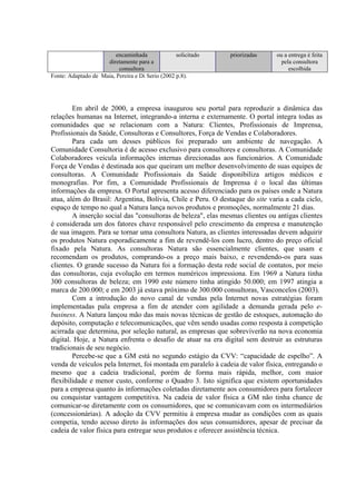 encaminhada
diretamente para a
consultora
solicitado priorizadas ou a entrega é feita
pela consultora
escolhida
Fonte: Adaptado de Maia, Pereira e Di Serio (2002 p.8).
Em abril de 2000, a empresa inaugurou seu portal para reproduzir a dinâmica das
relações humanas na Internet, integrando-a interna e externamente. O portal integra todas as
comunidades que se relacionam com a Natura: Clientes, Profissionais de Imprensa,
Profissionais da Saúde, Consultoras e Consultores, Força de Vendas e Colaboradores.
Para cada um desses públicos foi preparado um ambiente de navegação. A
Comunidade Consultoria é de acesso exclusivo para consultores e consultoras. A Comunidade
Colaboradores veicula informações internas direcionadas aos funcionários. A Comunidade
Força de Vendas é destinada aos que queiram um melhor desenvolvimento de suas equipes de
consultoras. A Comunidade Profissionais da Saúde disponibiliza artigos médicos e
monografias. Por fim, a Comunidade Profissionais de Imprensa é o local das últimas
informações da empresa. O Portal apresenta acesso diferenciado para os países onde a Natura
atua, além do Brasil: Argentina, Bolívia, Chile e Peru. O destaque do site varia a cada ciclo,
espaço de tempo no qual a Natura lança novos produtos e promoções, normalmente 21 dias.
A inserção social das "consultoras de beleza", elas mesmas clientes ou antigas clientes
é considerada um dos fatores chave responsável pelo crescimento da empresa e manutenção
de sua imagem. Para se tornar uma consultora Natura, as clientes interessadas devem adquirir
os produtos Natura esporadicamente a fim de revendê-los com lucro, dentro do preço oficial
fixado pela Natura. As consultoras Natura são essencialmente clientes, que usam e
recomendam os produtos, comprando-os a preço mais baixo, e revendendo-os para suas
clientes. O grande sucesso da Natura foi a formação desta rede social de contatos, por meio
das consultoras, cuja evolução em termos numéricos impressiona. Em 1969 a Natura tinha
300 consultoras de beleza; em 1990 este número tinha atingido 50.000; em 1997 atingia a
marca de 200.000; e em 2003 já estava próximo de 300.000 consultoras, Vasconcelos (2003).
Com a introdução do novo canal de vendas pela Internet novas estratégias foram
implementadas pala empresa a fim de atender com agilidade a demanda gerada pelo e-
business. A Natura lançou mão das mais novas técnicas de gestão de estoques, automação do
depósito, computação e telecomunicações, que vêm sendo usadas como resposta à competição
acirrada que determina, por seleção natural, as empresas que sobreviverão na nova economia
digital. Hoje, a Natura enfrenta o desafio de atuar na era digital sem destruir as estruturas
tradicionais de seu negócio.
Percebe-se que a GM está no segundo estágio da CVV: “capacidade de espelho”. A
venda de veículos pela Internet, foi montada em paralelo à cadeia de valor física, entregando o
mesmo que a cadeia tradicional, porém de forma mais rápida, melhor, com maior
flexibilidade e menor custo, conforme o Quadro 3. Isto significa que existem oportunidades
para a empresa quanto às informações coletadas diretamente aos consumidores para fortalecer
ou conquistar vantagem competitiva. Na cadeia de valor física a GM não tinha chance de
comunicar-se diretamente com os consumidores, que se comunicavam com os intermediários
(concessionárias). A adoção da CVV permitiu à empresa mudar as condições com as quais
competia, tendo acesso direto às informações dos seus consumidores, apesar de precisar da
cadeia de valor física para entregar seus produtos e oferecer assistência técnica.
 