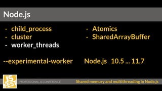 Shared memory and multithreading in Node.js
Node.js
- child_process
- cluster
- worker_threads
--experimental-worker
- Atomics
- SharedArrayBuffer
Node.js 10.5 ... 11.7
 