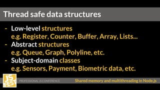 Shared memory and multithreading in Node.js
- Low-level structures
e.g. Register, Counter, Buffer, Array, Lists...
- Abstract structures
e.g. Queue, Graph, Polyline, etc.
- Subject-domain classes
e.g. Sensors, Payment, Biometric data, etc.
Thread safe data structures
 