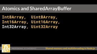 PROFESSIONAL JS CONFERENCE Shared memory and multithreading in Node.js
Int8Array, Uint8Array,
Int16Array, Uint16Array,
Int32Array, Uint32Array
Atomics and SharedArrayBuffer
 