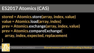 PROFESSIONAL JS CONFERENCE Shared memory and multithreading in Node.js
stored = Atomics.store(array, index, value)
value = Atomics.load(array, index)
prev = Atomics.exchange(array, index, value)
prev = Atomics.compareExchange(
array, index, expected, replacement
)
ES2017 Atomics (CAS)
 