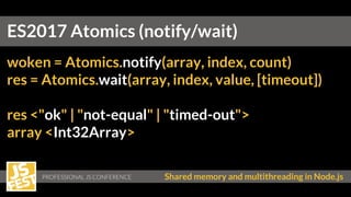 PROFESSIONAL JS CONFERENCE Shared memory and multithreading in Node.js
woken = Atomics.notify(array, index, count)
res = Atomics.wait(array, index, value, [timeout])
res <"ok" | "not-equal" | "timed-out">
array <Int32Array>
ES2017 Atomics (notify/wait)
 
