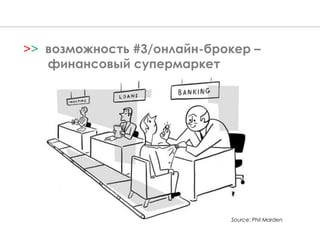 Source: Phil Marden
>> возможность #3/онлайн-брокер –
финансовый супермаркет
 