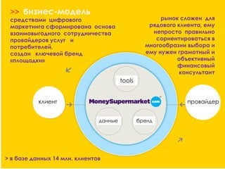 провайдерклиент
брендданные
tools
>> бизнес-модель
средствами цифрового
маркетинга сформирована основа
взаимовыгодного сотрудничества
провайдеров услуг и
потребителей,
создан ключевой бренд
«площадки»
> в базе данных 14 млн. клиентов
рынок сложен для
рядового клиента, ему
непросто правильно
сориентироваться в
многообразии выбора и
ему нужен грамотный и
объективный
финансовый
консультант
 