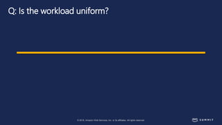 © 2018, Amazon Web Services, Inc. or its affiliates. All rights reserved.
Q: Is the workload uniform?
 