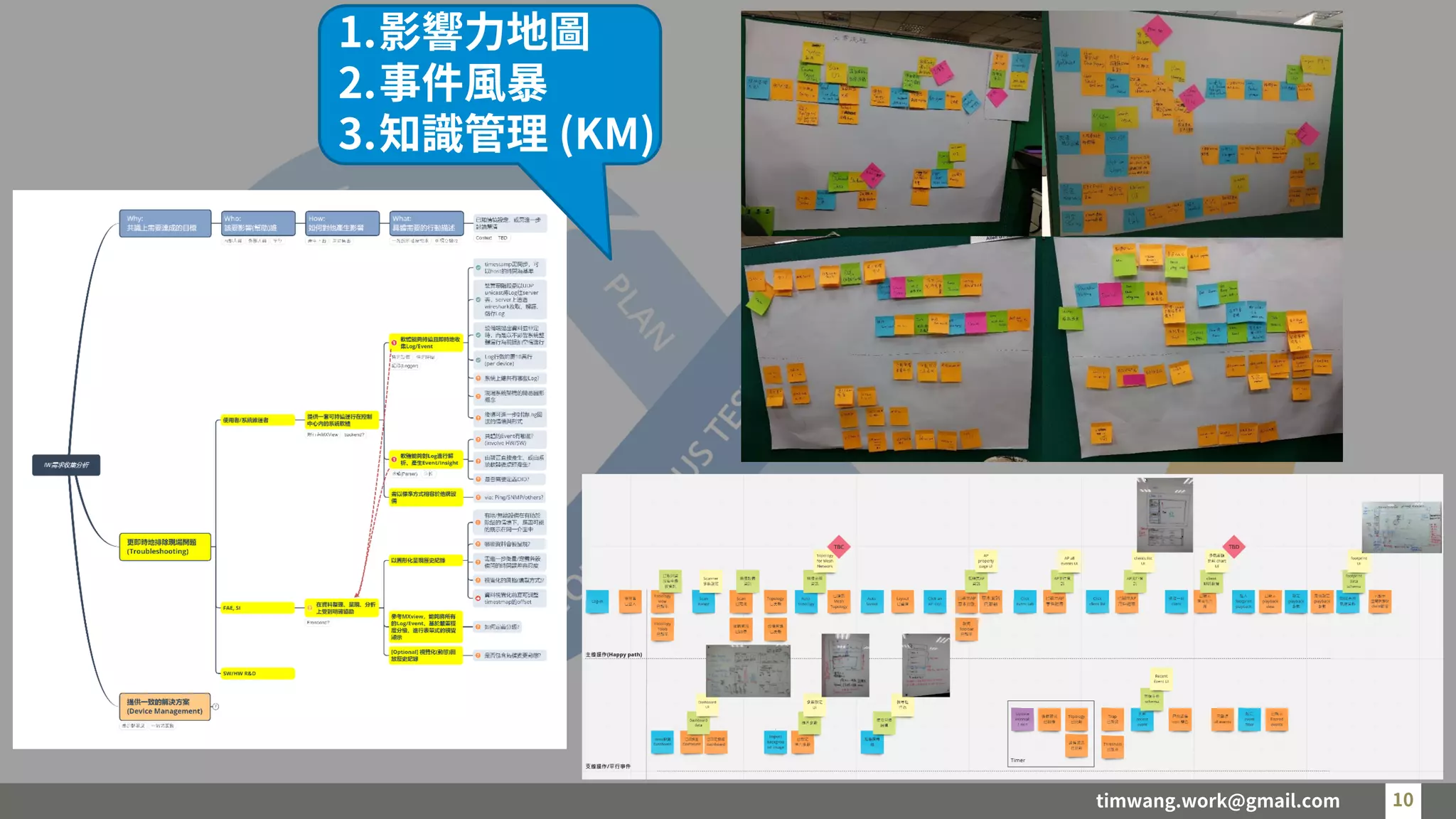timwang.work@gmail.com 10
10
1.影響力地圖
2.事件風暴
3.知識管理 (KM)
 