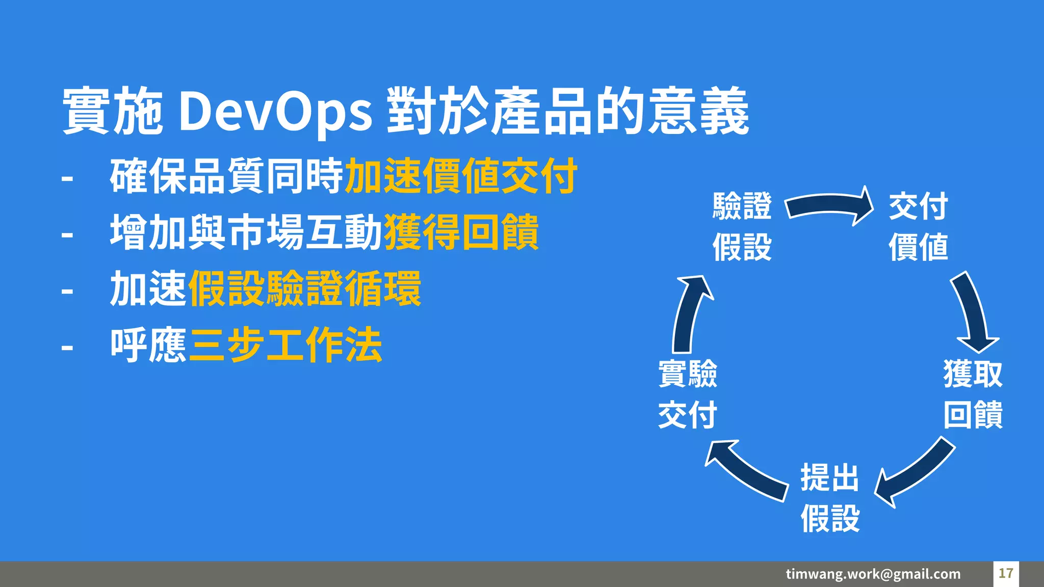 timwang.work@gmail.com 17
17
實施 DevOps 對於產品的意義
- 確保品質同時加速價值交付
- 增加與市場互動獲得回饋
- 加速假設驗證循環
- 呼應三步工作法
交付
價值
獲取
回饋
提出
假設
實驗
交付
驗證
假設
 