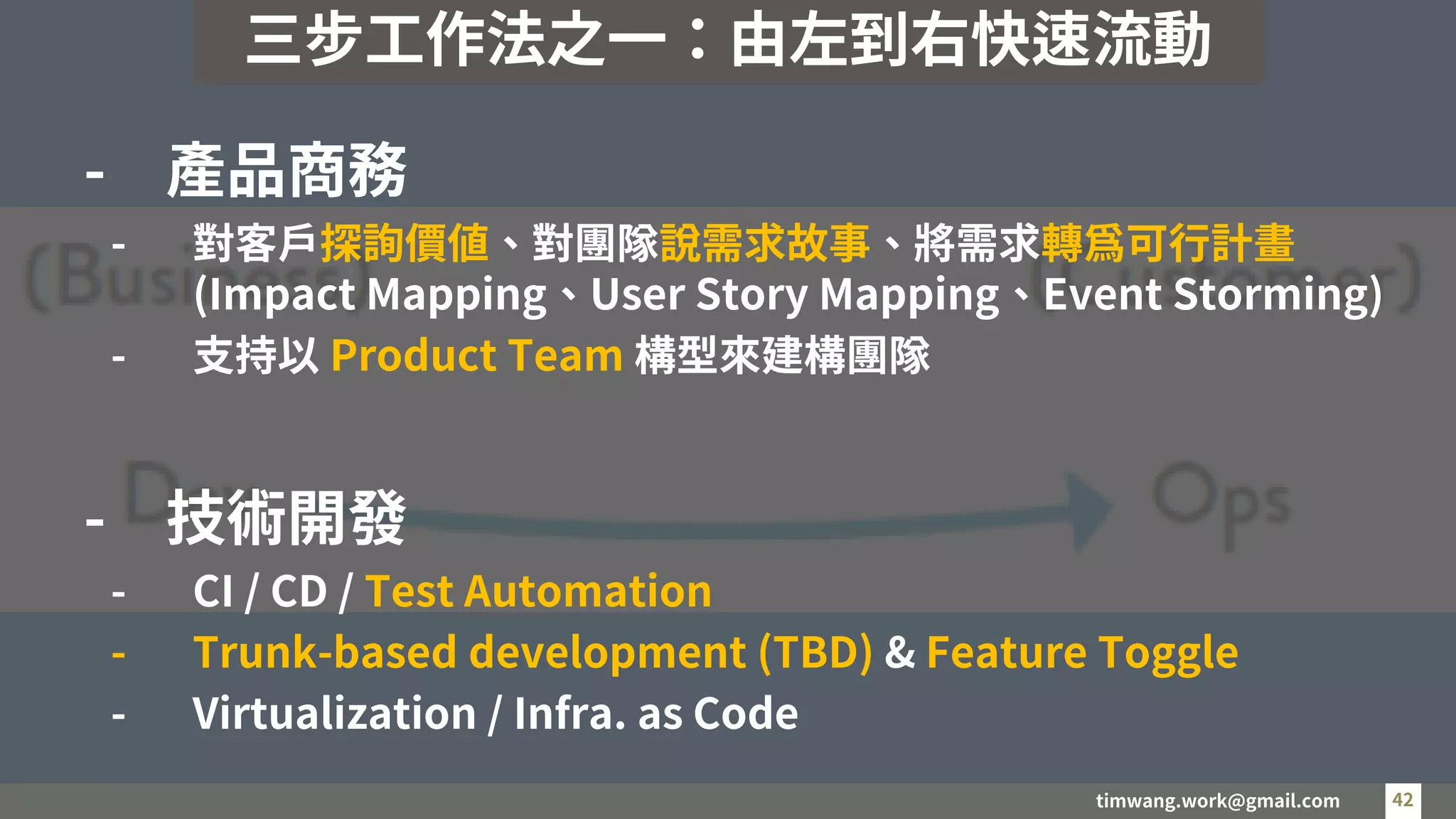 timwang.work@gmail.com 42
42
- 產品商務
- 對客戶探詢價值、對團隊說需求故事、將需求轉為可行計畫
(Impact Mapping、User Story Mapping、Event Storming)
- 支持以 Product Team 構型來建構團隊
- 技術開發
- CI / CD / Test Automation
- Trunk-based development (TBD) & Feature Toggle
- Virtualization / Infra. as Code
三步工作法之一：由左到右快速流動
 