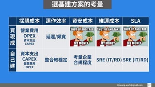 timwang.work@gmail.com 27
27
採購成本 運作效率 資安成本 維運成本 SLA
買
現
成
營業費用
OPEX
資本支出
CAPEX
延遲/頻寬
自
己
建
資本支出
CAPEX
營業費用
OPEX
整合較穩定
考量企業
合規程度
SRE (IT/RD) SRE (IT/RD)
選基建方案的考量
 