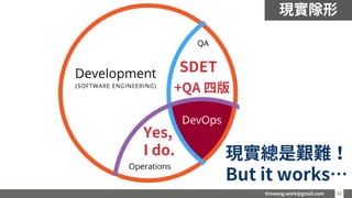 timwang.work@gmail.com 32
32
現實隊形
Yes,
I do. 現實總是艱難！
But it works…
SDET
+QA 四版
 