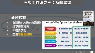 timwang.work@gmail.com 44
44
- 全體成員
- 假設(hypothesis)驅動
- 追求價值導向
- 不咎責文化
- 塑造學習型組織
三步工作法之三：持續學習
 
