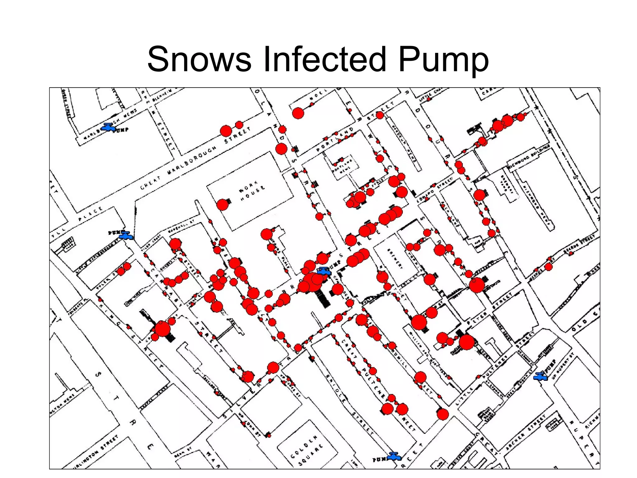 Snows Infected Pump
 