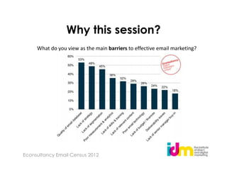 Why this session?
     What do you view as the main barriers to effective email marketing?




Econsultancy Email Census 2012
 