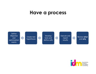 Have a process



   Define
 Objective                     Develop      Execute and
               Create test                                Review what
    and                       tests and        report
               hypotheses                                   and why
optimisation                 define cells     results
   metric
 