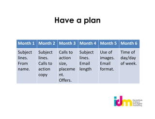 Have a plan

Month 1 Month 2 Month 3 Month 4 Month 5 Month 6
Subject   Subject     Calls to   Subject   Use of    Time of
lines.    lines.      action     lines.    images.   day/day
From      Calls to    size,      Email     Email     of week.
name.     action      placeme    length    format.
          copy        nt.
                      Offers.
 
