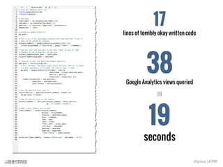 @tgwilson / #SPWK
17
lines of terribly okay written code
38Google Analytics views queried
IN
19
seconds
 