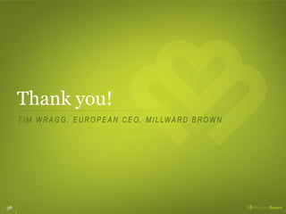 Thank you!
     T I M W R A G G , E U R O P E A N C E O , M I L LW A R D B R O W N




38
 