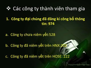  Các công ty thành viên tham gia
1. Công ty đại chúng đã đăng kí công bố thông
                    tin: 974

a. Công ty chưa niêm yết:528

b. Công ty đã niêm yết trên HNX:202

c. Công ty đã niêm yết trên HOSE: 222
 
