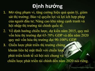 Định hướng
1. Mở rộng phạm vi, tăng cường hiệu quả quản lý, giám
    sát thị trường; Bảo vệ quyền lợi và lợi ích hợp pháp
    của người đầu tư; Nâng cao khả năng cạnh tranh và
    hội nhập thị trường tài chính quốc tế.
2. Về định hướng chiến lược, dự kiến năm 2015, quy mô
    vốn hóa thị trường đạt 65-70% GDP và đến năm 2020
    quy mô vốn hóa thị trường đạt 90-100% GDP.
3. Chiến lược phát triển thị trường chứng
    khoán liên hệ mật thiết với chiến lược
    phát triển kinh tế xã hội nói chung và
   chiến lược phát triển tài chính đến năm 2020 nói riêng.
 