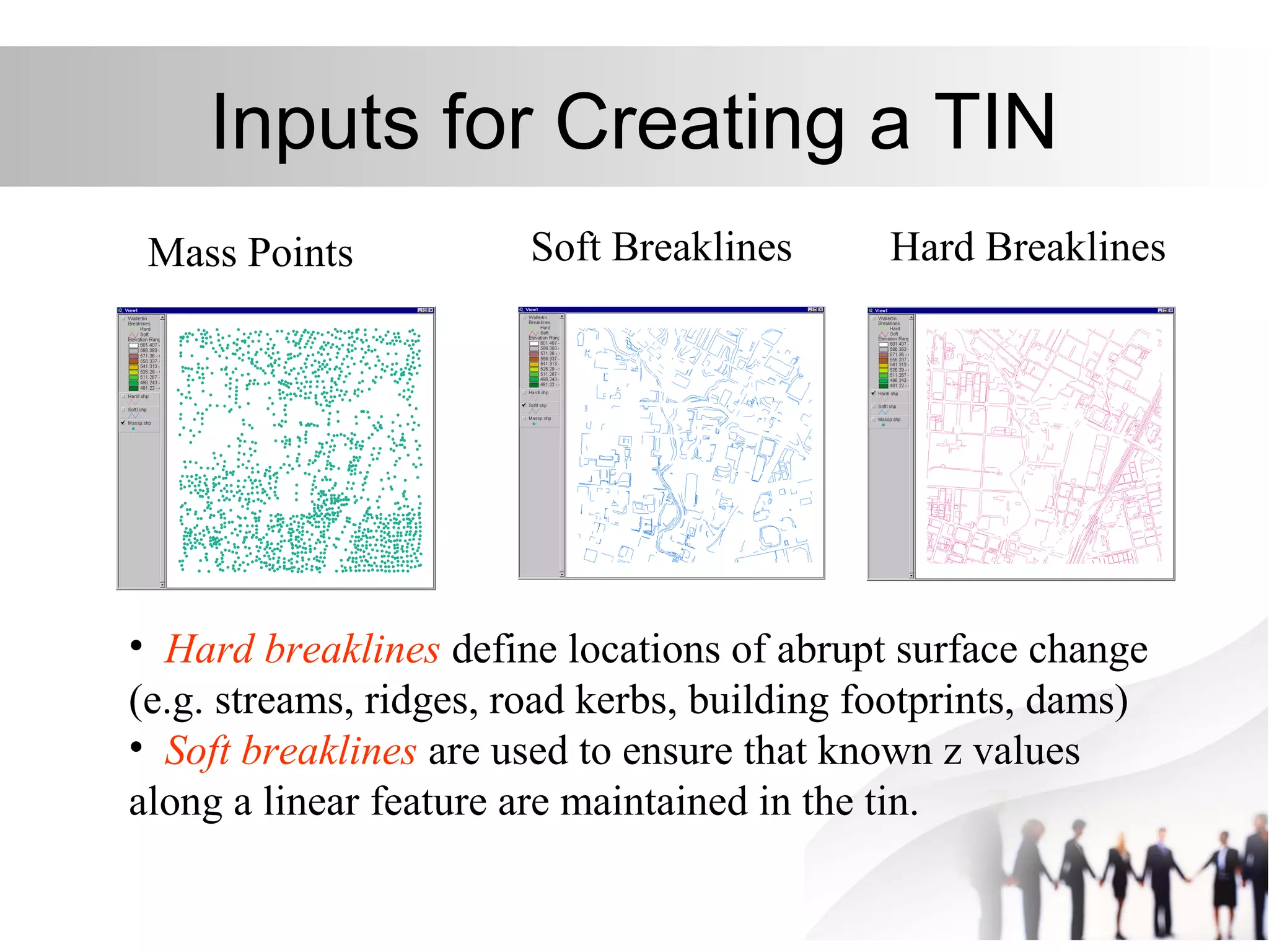 Inputs for Creating a TIN
Mass Points Soft Breaklines Hard Breaklines
• Hard breaklines define locations of abrupt surface change
(e.g. streams, ridges, road kerbs, building footprints, dams)
• Soft breaklines are used to ensure that known z values
along a linear feature are maintained in the tin.
 