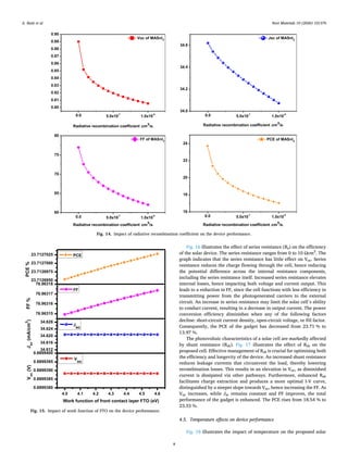 Numerical design and simulation of a tin-based perovskite solar cell ...