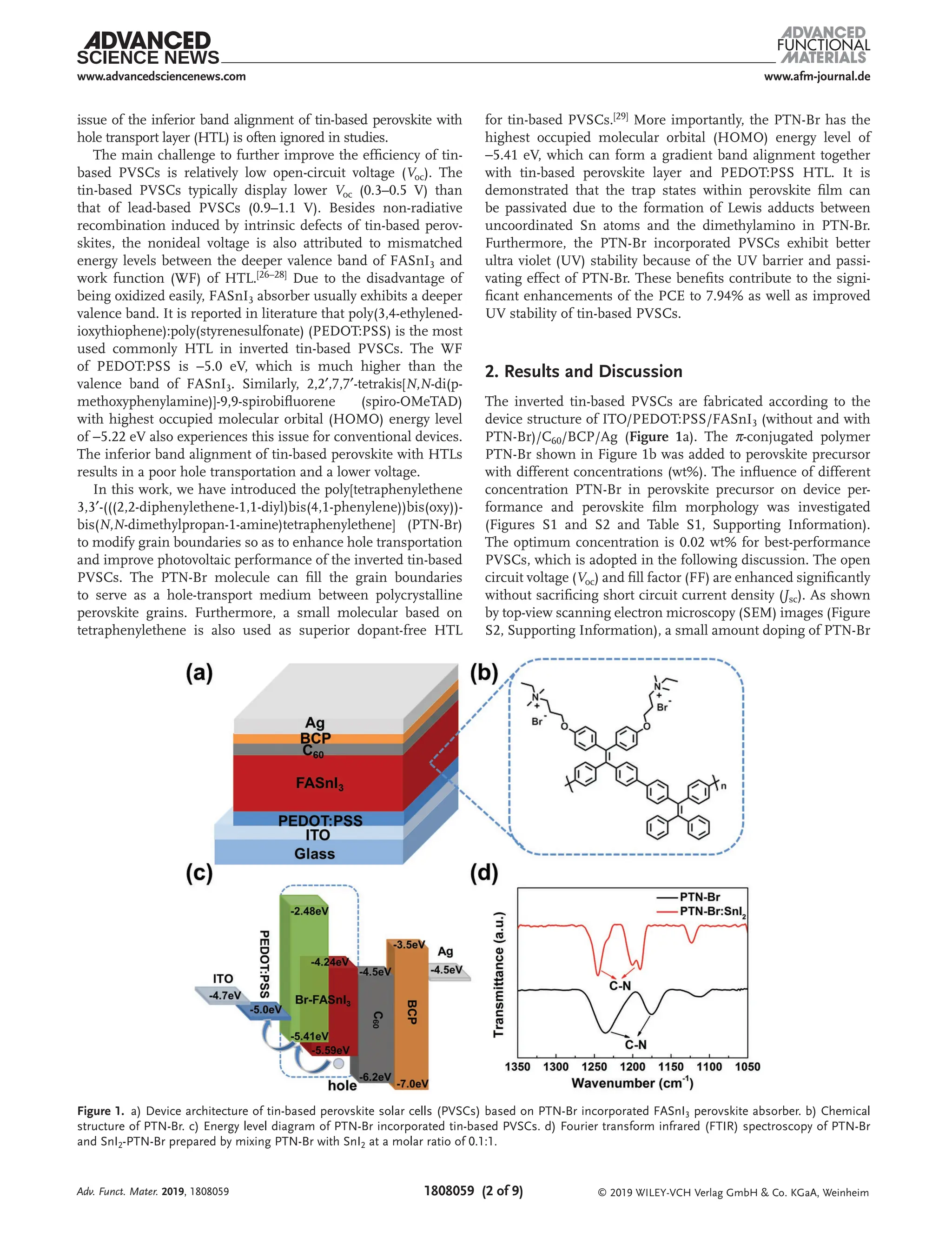 Enhanced Hole Transportation for Inverted Tin-Based Perovskite Solar ...