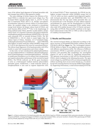 Enhanced Hole Transportation for Inverted Tin-Based Perovskite Solar ...