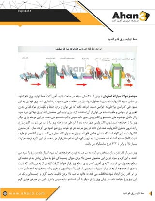 Page 4 of 7
‫خط‬‫اندود‬ ‫قلع‬ ‫ورق‬ ‫تولید‬
‫اندود‬ ‫قلع‬ ‫ورق‬ ‫تولید‬ ‫خط‬
‫اصفهان‬ ‫مبارکه‬ ‫فوالد‬ ‫مجتمع‬‫از‬ ‫بیش‬ ‫با‬۲۰‫ق‬ ‫ورق‬ ‫تولید‬ ‫خط‬ ،‫آالت‬ ‫آهن‬ ‫تولید‬ ‫صنعت‬ ‫در‬ ‫سابقه‬ ‫سال‬‫اندود‬ ‫لع‬
‫در‬ ‫فرواستان‬ ‫محلول‬ ‫با‬ ‫اسیدی‬ ‫الکترولیت‬ ‫شیوه‬ ‫اساس‬ ‫بر‬‫ف‬ ‫ورق‬ .‫شد‬ ‫اندازی‬ ‫راه‬ ‫متفاوت‬ ‫های‬ ‫ضخامت‬‫این‬ ‫به‬ ‫والدی‬
‫غذ‬ ‫مواد‬ ‫نگهداری‬ ‫و‬ ‫حفظ‬ ‫برای‬ ‫از‬ ‫توان‬ ‫می‬ ‫که‬ ‫یافت‬ ‫خواهد‬ ‫دست‬ ‫خواصی‬ ‫به‬ ‫مراحلی‬ ‫گذراندن‬ ‫طی‬ ‫شیوه‬‫بدون‬ ‫ایی‬
‫ف‬ ‫ورق‬ ‫ابتدا‬ ‫محصول‬ ‫این‬ ‫تولید‬ ‫برای‬ .‫کرد‬ ‫استفاده‬ ‫آن‬ ‫از‬ ‫توان‬ ‫می‬ ‫ماده‬ ‫ماهیت‬ ‫و‬ ‫خواص‬ ‫در‬ ‫تغییری‬‫سرد‬ ‫نورد‬ ‫والدی‬
‫دا‬ ‫از‬ ‫را‬‫مرحله‬ ‫این‬ ‫در‬ .‫دهند‬ ‫می‬ ‫شستشو‬ ‫آب‬ ‫با‬ ‫سپس‬ ‫داده‬ ‫عبور‬ ‫الکترولیتی‬ ‫شستشوی‬ ‫های‬ ‫حوضچه‬ ‫خل‬‫ب‬‫دیگر‬ ‫اری‬
‫شوی‬ ‫می‬ ‫آب‬ ‫با‬ ‫را‬ ‫ورق‬ ‫مرحله‬ ‫دو‬ ‫طی‬ ‫آن‬ ‫از‬ ‫بعد‬ ‫داده‬ ‫عبور‬ ‫الکترولیتی‬ ‫اسیدشویی‬ ‫حوضچه‬ ‫از‬ ‫را‬ ‫ورق‬‫ورق‬ ‫اکنون‬ .‫ند‬
‫ور‬ ‫طرف‬ ‫دو‬ ‫هر‬ ‫مرحله‬ ‫پنج‬ ‫در‬ ‫داده‬ ‫قرار‬ ‫شده‬ ‫الکترولیت‬ ‫محلول‬ ‫درون‬ ‫به‬ ‫را‬.‫گردد‬ ‫می‬ ‫اندود‬ ‫قلع‬ ‫ق‬‫س‬‫محلول‬ ‫کار‬ ‫و‬ ‫از‬
‫آنک‬ ‫از‬ ‫پس‬ .‫کند‬ ‫می‬ ‫عمل‬ ‫کاتد‬ ‫عنوان‬ ‫به‬ ‫ورق‬ ‫و‬ ‫آند‬ ‫قلع‬ ‫خالص‬ ‫شمش‬ ‫که‬ ‫است‬ ‫گونه‬ ‫این‬ ‫به‬ ‫الکترولیت‬‫طرف‬ ‫دو‬ ‫هر‬ ‫ه‬
‫کور‬ ‫این‬ ‫در‬ .‫دهند‬ ‫می‬ ‫قرار‬ ‫مافل‬ ‫نام‬ ‫به‬ ‫ای‬ ‫کوره‬ ‫درون‬ ‫به‬ ‫را‬ ‫محصول‬ ‫شد‬ ‫آغشته‬ ‫قلع‬ ‫به‬ ‫کامال‬ ‫شیت‬‫حرارت‬ ‫درجه‬ ‫ه‬
‫ب‬ ‫برابر‬ ‫و‬ ‫باال‬ ‫بسیار‬‫ا‬۲۳۲‫باشد‬ ‫می‬ ‫سانتیگراد‬ ‫درج‬.
‫می‬ ‫سرد‬ ‫را‬ ‫ورق‬ ‫و‬ ‫داده‬ ‫انتقال‬ ‫سرد‬ ‫آب‬ ‫ی‬ ‫حوضچه‬ ‫درون‬ ‫به‬ ‫سرعت‬ ‫به‬ ‫کوره‬ ‫در‬ ‫مشخص‬ ‫زمان‬ ‫گذراندن‬ ‫از‬ ‫پس‬ ‫ورق‬
‫درخشندگی‬ ‫به‬ ‫زیادی‬ ‫میزان‬ ‫به‬ ‫قلع‬ ‫چسبندگی‬ ‫میزان‬ ‫بردن‬ ‫باال‬ ‫ضمن‬ ‫محصول‬ ‫این‬ ‫کردن‬ ‫سرد‬ ‫و‬ ‫گرم‬ ‫این‬ ‫با‬ .‫کنند‬
‫ک‬ ‫آخری‬ ‫ی‬ ‫الیه‬ .‫افزایند‬ ‫می‬ ‫محصول‬ ‫سطح‬‫شیت‬ ‫که‬ .‫باشد‬ ‫می‬ ‫کروم‬ ‫ی‬ ‫الیه‬ ‫گرفت‬ ‫خواهد‬ ‫قرار‬ ‫ورق‬ ‫سطح‬ ‫روی‬ ‫بر‬ ‫ه‬
‫است‬ ‫ممکن‬ ‫که‬ ‫رویه‬ ‫سطح‬ ‫رنگ‬ ‫تغییر‬ ‫و‬ ‫اکسیداسیون‬ ‫قبیل‬ ‫از‬ ‫شیمیایی‬ ‫تغییرات‬ ‫برابر‬ ‫در‬ ‫کروم‬ ‫حوضچه‬ ‫از‬ ‫عبور‬ ‫با‬
‫د‬ ‫رنگ‬ ‫چسبندگی‬ ‫و‬ ‫کاری‬ ‫لحیم‬ ‫قابلیت‬ ‫بردن‬ ‫باال‬ ‫موجب‬ ‫عالوه‬ ‫به‬ ‫کند‬ ‫می‬ ‫محافظت‬ ‫شود‬ ‫ایجاد‬ ‫زمان‬ ‫گذر‬ ‫اثر‬ ‫بر‬‫ر‬
‫گرم‬ ‫هوای‬ ‫معرض‬ ‫در‬ ‫دادن‬ ‫قرار‬ ‫با‬ ‫سپس‬ ‫داده‬ ‫شستشو‬ ‫آب‬ ‫با‬ ‫دیگر‬ ‫بار‬ ‫را‬ ‫ورق‬ ‫پایان‬ ‫در‬ .‫شد‬ ‫خواهد‬ ‫ورق‬ ‫نوع‬ ‫این‬
 