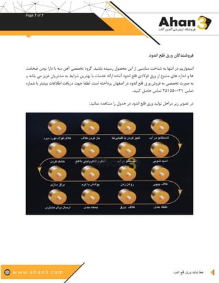 Page 7 of 7
‫خط‬‫اندود‬ ‫قلع‬ ‫ورق‬ ‫تولید‬
‫اندود‬ ‫قلع‬ ‫ورق‬ ‫فروشندگان‬
‫انته‬ ‫در‬ ‫امیدواریم‬‫دارا‬ ‫با‬ ‫سه‬ ‫آهن‬ ‫تخصصی‬ ‫گروه‬ .‫باشید‬ ‫رسیده‬ ‫محصول‬ ‫این‬ ‫از‬ ‫مناسبی‬ ‫شناخت‬ ‫به‬ ‫ا‬‫ب‬‫ضخامت‬ ‫ودن‬
‫مشتر‬ ‫به‬ ‫شرایط‬ ‫بهترین‬ ‫با‬ ‫خدمات‬ ‫ارائه‬ ‫آماده‬ ‫اندود‬ ‫قلع‬ ‫فوالدی‬ ‫ورق‬ ‫از‬ ‫متنوع‬ ‫های‬ ‫اندازه‬ ‫و‬ ‫ها‬‫و‬ ‫باشد‬ ‫می‬ ‫عزیز‬ ‫یان‬
‫د‬ ‫جهت‬ ‫لطفا‬ .‫است‬ ‫پرداخته‬ ‫اصفهان‬ ‫در‬ ‫اندود‬ ‫قلع‬ ‫ورق‬ ‫فروش‬ ‫به‬ ‫تخصصی‬ ‫صورت‬ ‫به‬‫بیشت‬ ‫اطالعات‬ ‫ریافت‬‫شماره‬ ‫با‬ ‫ر‬
‫تماس‬۳5155-۰۳1‫کنید‬ ‫حاصل‬ ‫تماس‬.
‫نمائید‬ ‫مشاهده‬ ‫را‬ ‫جدول‬ ‫در‬ ‫اندود‬ ‫قلع‬ ‫ورق‬ ‫تولید‬ ‫مراحل‬ ‫زیر‬ ‫تصویر‬ ‫در‬:
 