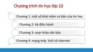 Ch??ng trnh tin h?c l?p 10
Ch??ng 1: m?t s? khi ni?m c? b?n c?a tin h?c
Ch??ng 2: h? ?i?u hnh
Ch??ng 3: so?n th?o v?n b?n
Ch??ng 4: m?ng my tnh v Internet
 