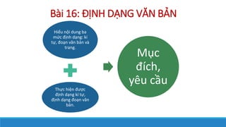 Bi 16: ??NH D?NG V?N B?N
Hi?u n?i dung ba
m?c ??nh d?ng: k
t?, ?o?n v?n b?n v
trang.
Th?c hi?n ???c
??nh d?ng k t?,
??nh d?ng ?o?n v?n
b?n.
M?c
?ch,
yu c?u
 