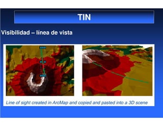 TIN
Visibilidad – línea de vista
 