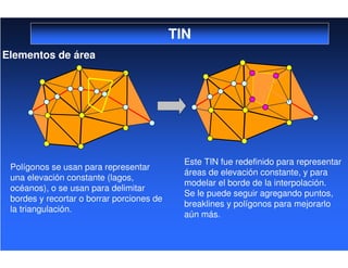 TIN
Elementos de área
Polígonos se usan para representar
una elevación constante (lagos,
océanos), o se usan para delimitar
bordes y recortar o borrar porciones de
la triangulación.
Este TIN fue redefinido para representar
áreas de elevación constante, y para
modelar el borde de la interpolación.
Se le puede seguir agregando puntos,
breaklines y polígonos para mejorarlo
aún más.
 