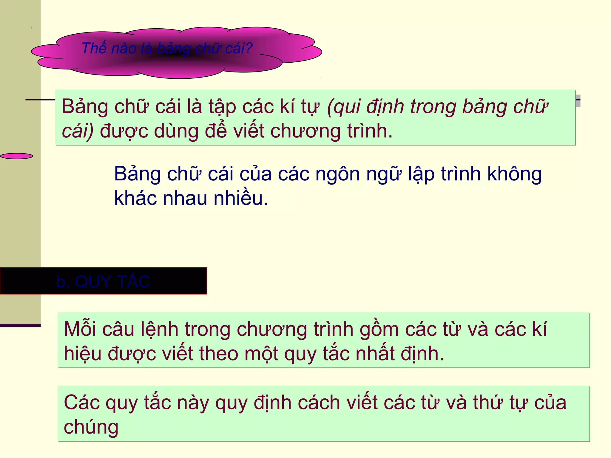 Bảng chữ cái của các ngôn ngữ lập trình không
khác nhau nhiều.
Thế nào là bảng chữ cái?
Bảng chữ cái là tập các kí tự (qui định trong bảng chữ
cái) được dùng để viết chương trình.
Bảng chữ cái là tập các kí tự (qui định trong bảng chữ
cái) được dùng để viết chương trình.
Mỗi câu lệnh trong chương trình gồm các từ và các kí
hiệu được viết theo một quy tắc nhất định.
Mỗi câu lệnh trong chương trình gồm các từ và các kí
hiệu được viết theo một quy tắc nhất định.
b. QUY TẮCb. QUY TẮC
Các quy tắc này quy định cách viết các từ và thứ tự của
chúng
Các quy tắc này quy định cách viết các từ và thứ tự của
chúng
 