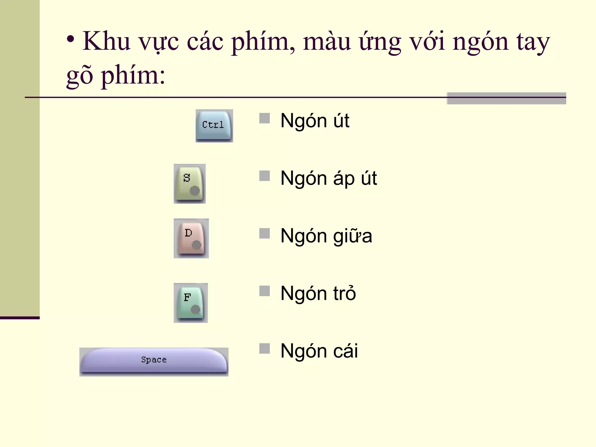 • Khu vực các phím, màu ứng với ngón tay
gõ phím:
 Ngón út
 Ngón áp út
 Ngón giữa
 Ngón trỏ
 Ngón cái
 