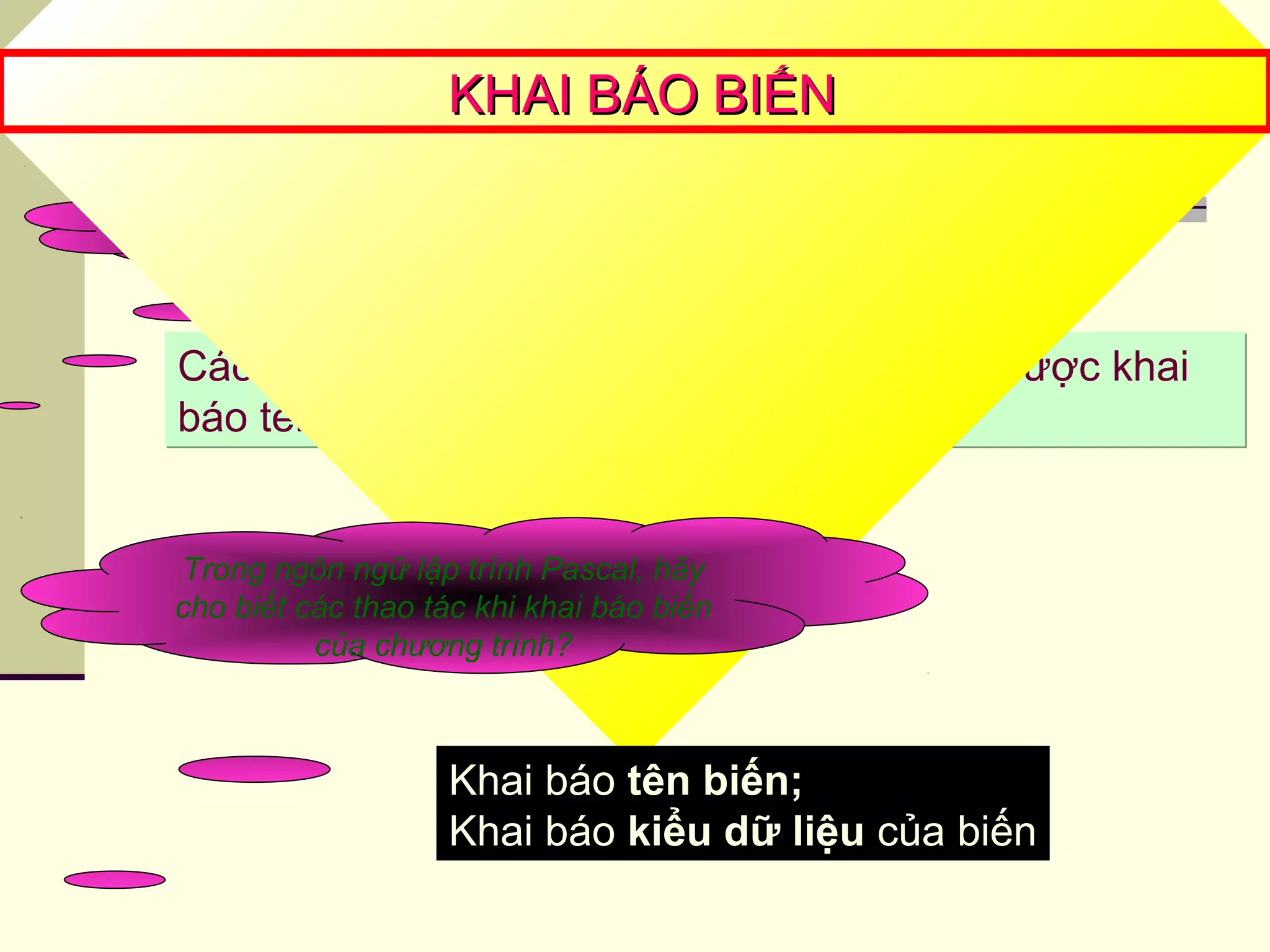 Biến có cần phải khai báo
trước?
Các biến dùng trong chương trình đều phải được khai
báo tên của biến.
Các biến dùng trong chương trình đều phải được khai
báo tên của biến.
KHAI BÁO BIẾNKHAI BÁO BIẾN
Trong ngôn ngữ lập trình Pascal, hãy
cho biết các thao tác khi khai báo biến
của chương trình?
Khai báo tên biến;
Khai báo kiểu dữ liệu của biến
 