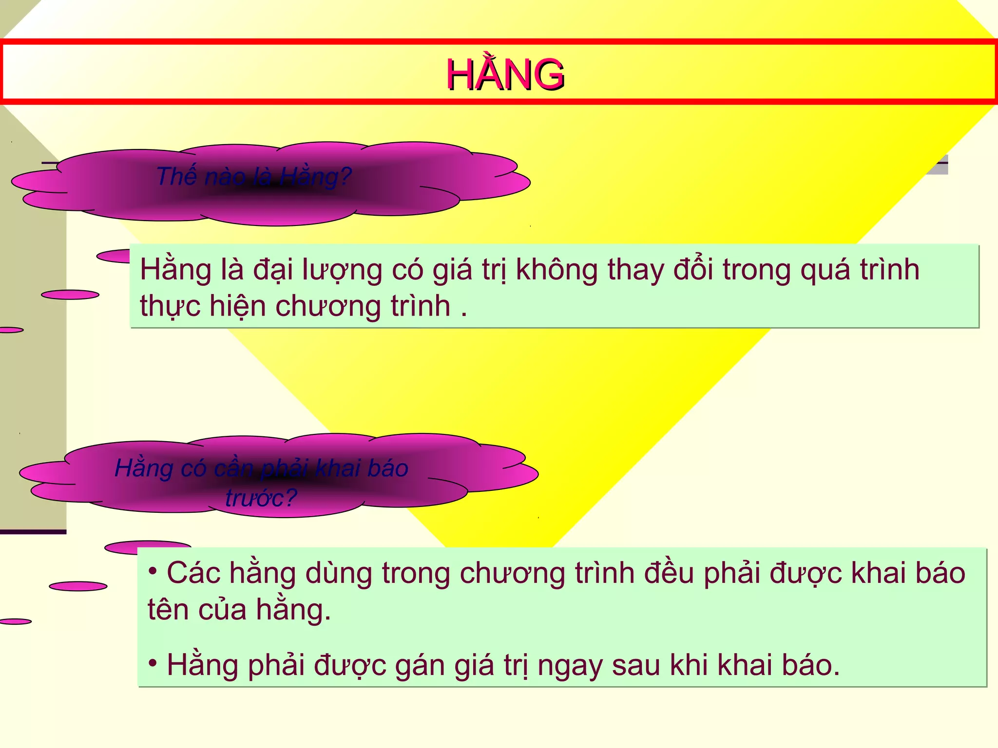 HẰNGHẰNG
Thế nào là Hằng?
Hằng là đại lượng có giá trị không thay đổi trong quá trình
thực hiện chương trình .
Hằng là đại lượng có giá trị không thay đổi trong quá trình
thực hiện chương trình .
Hằng có cần phải khai báo
trước?
• Các hằng dùng trong chương trình đều phải được khai báo
tên của hằng.
• Hằng phải được gán giá trị ngay sau khi khai báo.
• Các hằng dùng trong chương trình đều phải được khai báo
tên của hằng.
• Hằng phải được gán giá trị ngay sau khi khai báo.
 