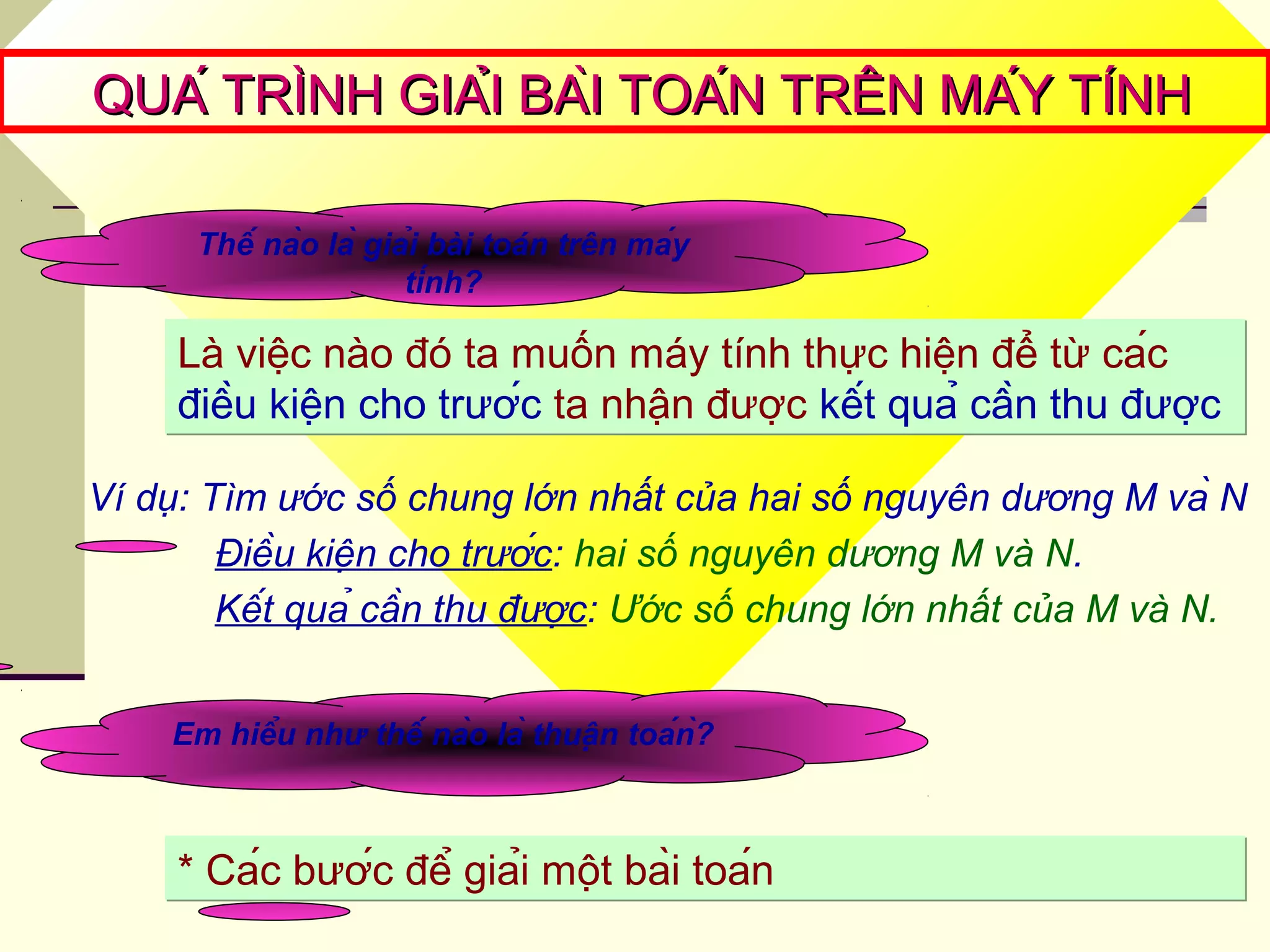 QUÁ TRÌNH GIẢI BÀI TOÁN TRÊN MÁY TÍNHQUÁ TRÌNH GIẢI BÀI TOÁN TRÊN MÁY TÍNH
Thế nào là giải bài toán trên máy
tính?
Là việc nào đó ta muốn máy tính thực hiện để từ các
điều kiện cho trước ta nhận được kết quả cần thu được
Là việc nào đó ta muốn máy tính thực hiện để từ các
điều kiện cho trước ta nhận được kết quả cần thu được
Ví dụ: Tìm ước số chung lớn nhất của hai số nguyên dương M và N
Điều kiện cho trước: hai số nguyên dương M và N.
Kết quả cần thu được: Ước số chung lớn nhất của M và N.
Em hiểu như thế nào là thuận toáǹ?
* Các bước để giải một bài toán* Các bước để giải một bài toán
 