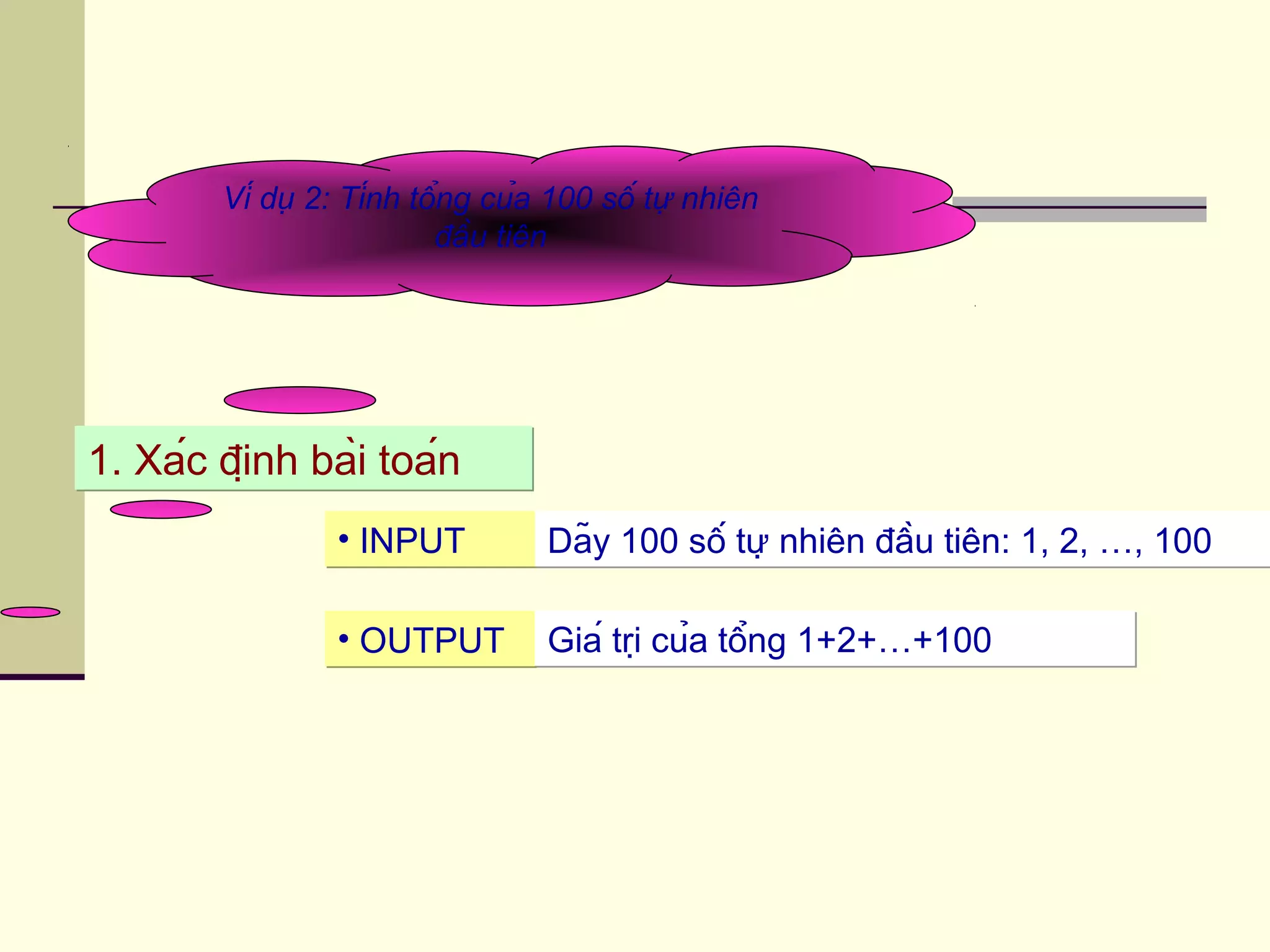 Ví dụ 2: Tính tổng của 100 số tự nhiên
đầu tiên
1. Xác định bài toán1. Xác định bài toán
• INPUT• INPUT
• OUTPUT• OUTPUT
Dãy 100 số tự nhiên đầu tiên: 1, 2, …, 100Dãy 100 số tự nhiên đầu tiên: 1, 2, …, 100
Giá trị của tổng 1+2+…+100Giá trị của tổng 1+2+…+100
 