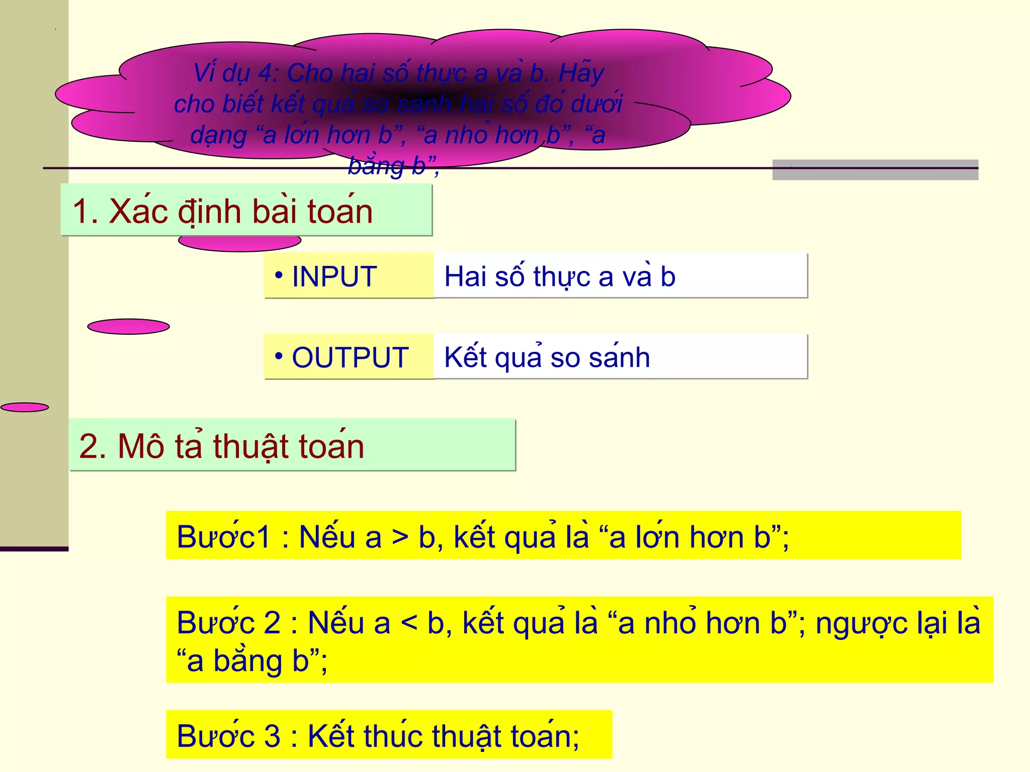 Ví dụ 4: Cho hai số thực a và b. Hãy
cho biết kết quả so sánh hai số đó dưới
dạng “a lớn hơn b”, “a nhỏ hơn b”, “a
bằng b”,
1. Xác định bài toán1. Xác định bài toán
• INPUT• INPUT
• OUTPUT• OUTPUT
Hai số thực a và bHai số thực a và b
Kết quả so sánhKết quả so sánh
2. Mô tả thuật toán2. Mô tả thuật toán
Bước1 : Nếu a > b, kết quả là “a lớn hơn b”;
Bước 2 : Nếu a < b, kết quả là “a nhỏ hơn b”; ngược lại là
“a bằng b”;
Bước 3 : Kết thúc thuật toán;
 