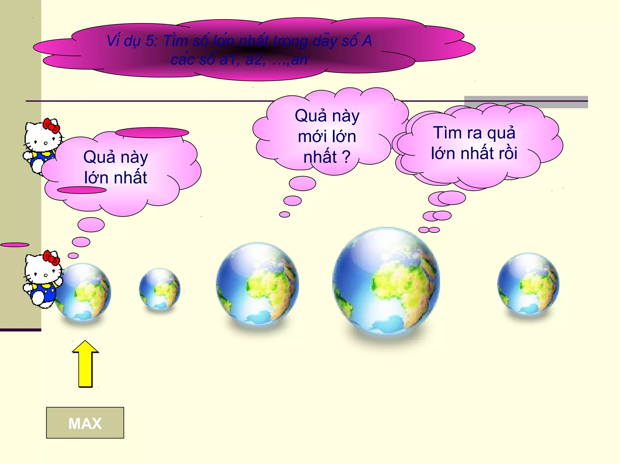 Quả này
lớn nhất
Quả này
mới lớn
nhất ?
Ồ ! Quả
này lớn
hơn
Tìm ra quả
lớn nhất rồi
MAX
Ví dụ 5: Tìm số lớn nhất trong dãy số A
các số a1, a2, …,an
 