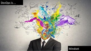 DevOps is…
Mindset
 