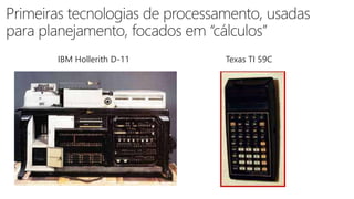 IBM Hollerith D-11 Texas TI 59C
 