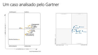 Ti na gestão de projetos v4
